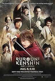 Rurouni Kenshin☀️