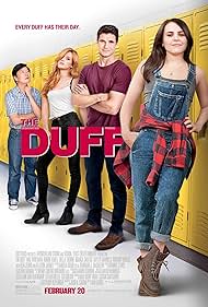 The DUFF😂